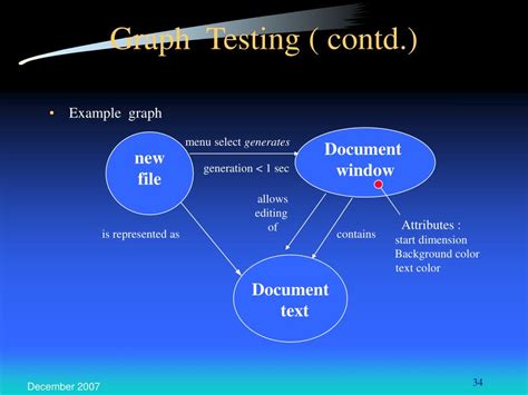 Image result for Control Testing Techniques