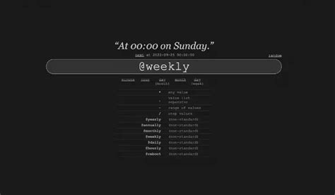 Image result for Crontab Script