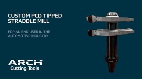 Image result for Straddle Mill Tool