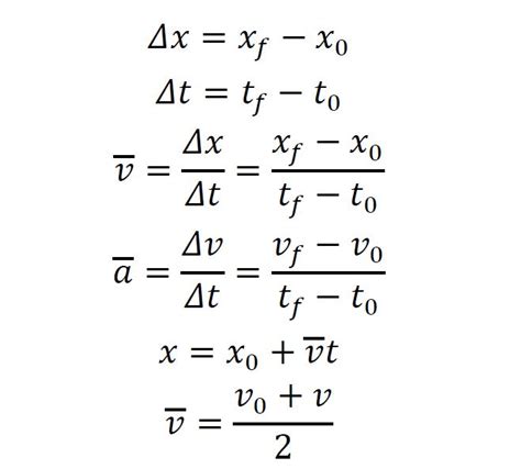 Image result for Basic Kinematics Formulas