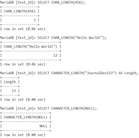 Image result for SQL Check Length of String