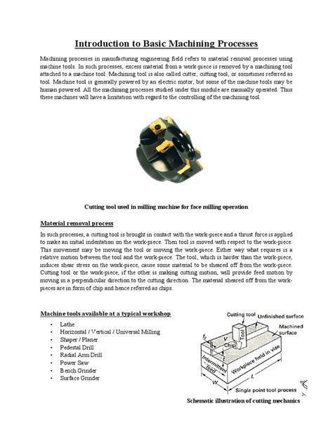 Toradh íomhá ar Basic Machining Process