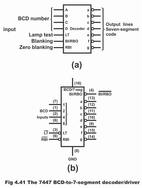 Image result for Quartus 7-Segment Decoder