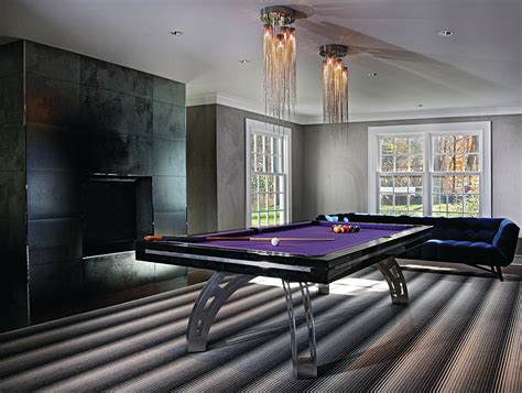 Image result for Bank Pool