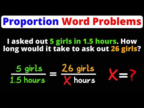 نتيجة الصورة لـ Cross Multiplication Word Problems Worksheet