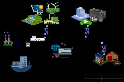 AC Computer Grid に対する画像結果