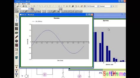 Image result for How to Read Etap Graph