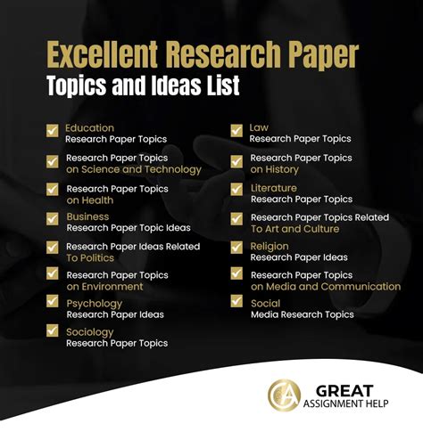 Toradh íomhá ar Research Study Topics