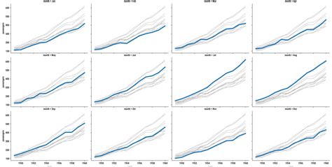Image result for Python Cool Line Graphic