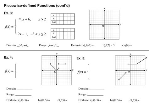 Afbeeldingsresultaten voor How to Solve a Piecewise Function