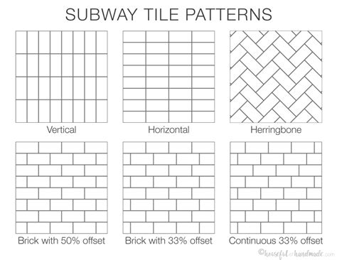 3X12 Subway Tile Offset Patterns に対する画像結果