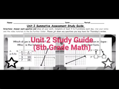 Toradh íomhá ar Eighth Grade Math Study Guide