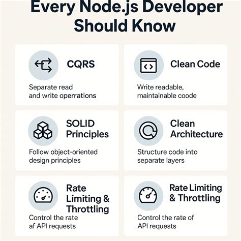 Image result for ESM and AMD JavaScript