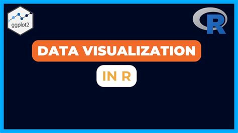 Image result for Data Visualization IN R