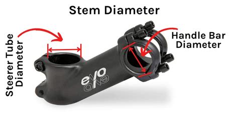 Java Bike Stem に対する画像結果