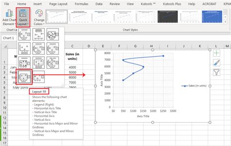 Image result for How to Do Scatter Plot in Excel