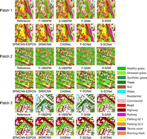 Image result for Spatial Resolution Map