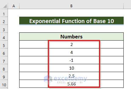 Toradh íomhá ar Excel Exponential Formula