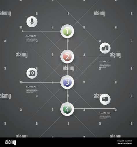 Image result for Flow Chart Timeline Designs