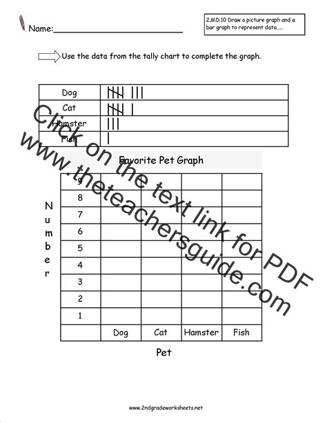 Toradh íomhá ar Data Types Worksheet