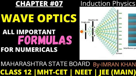 Toradh íomhá ar Wave Optics Class 12 Diagram
