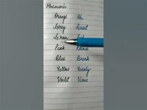 Mnemonic IC Colour Coding に対する画像結果