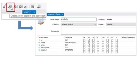 Image result for Table MySQL