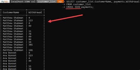 MySQL Examples に対する画像結果