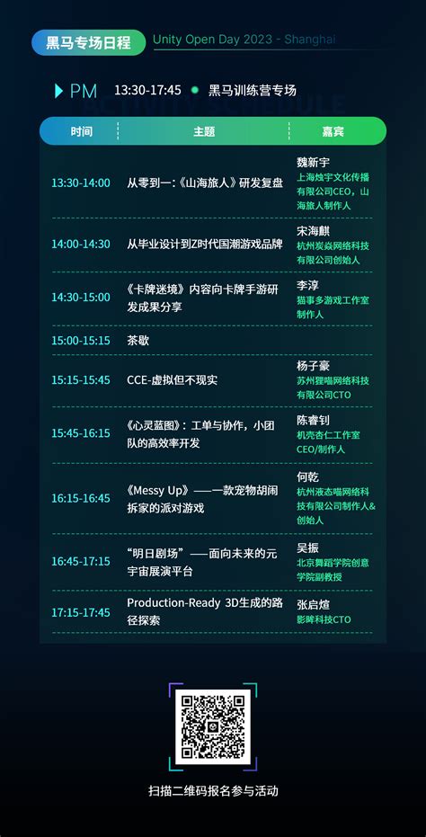 Unity Minigmes માટે ઇમેજ પરિણામ