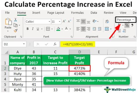 Image result for Percentage Increase Formula Excel