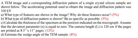 Diffraction Pattern in Tem に対する画像結果