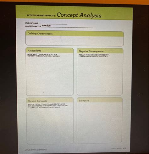 Résultat d’images pour Concept Analysis Example