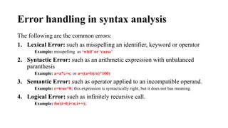 Idea Data Analysis Syntax Error に対する画像結果