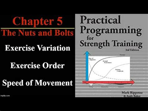Image result for Practical Programming for Strength Training
