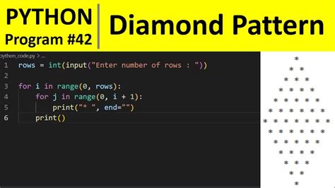 Image result for Print Pattern Python