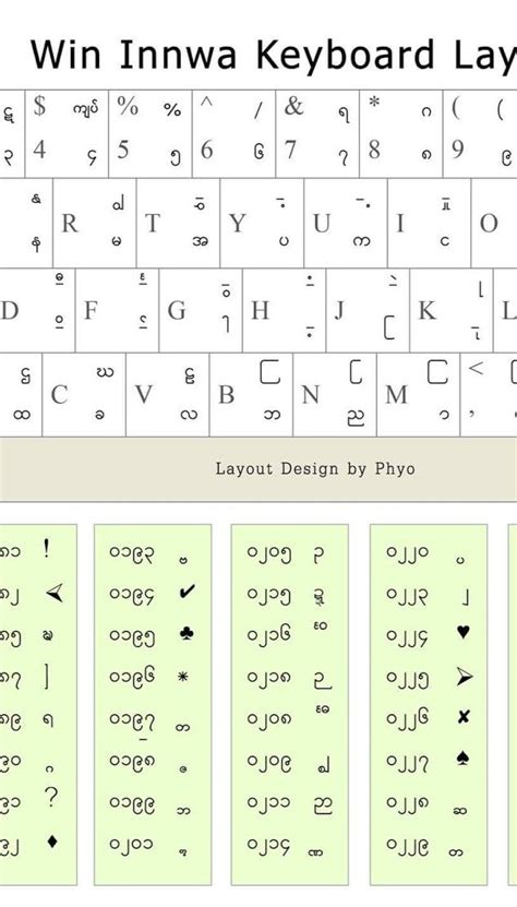 Afbeeldingsresultaten voor Win 10 Keyboard Layout
