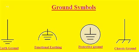 Image result for Alt Code for Grounding Symbol