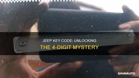 Toradh íomhá ar Some Idea Fo Pin Code 4 Digit Number