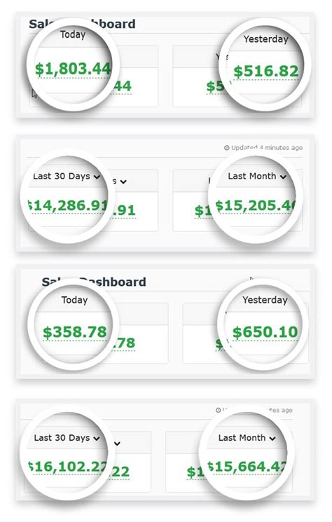 ClickBank Income に対する画像結果