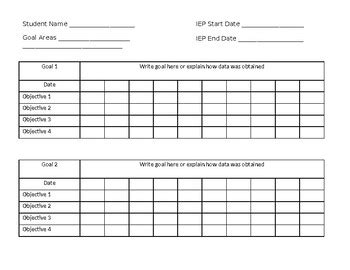 Image result for Data Master IEP Tracking