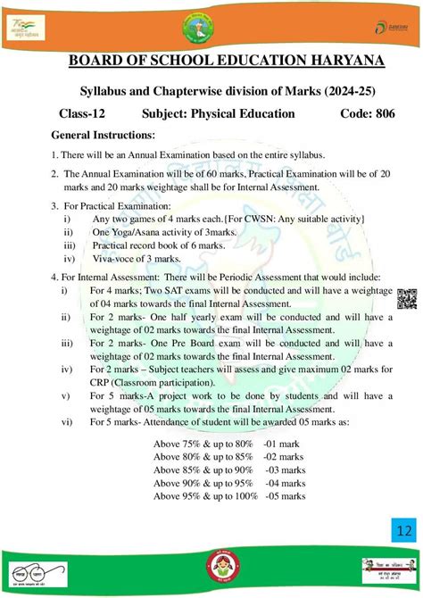 Image result for HBSE Syllabus Class 12 Physical Education