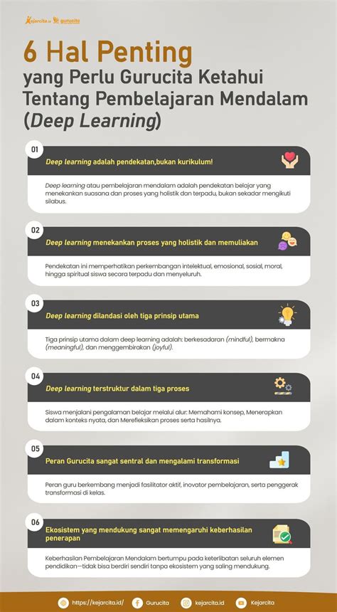 Image result for Point Penting Deep Learning