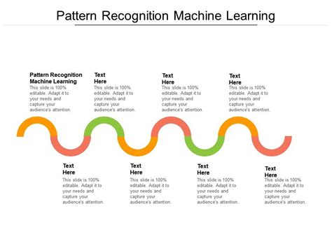 Toradh íomhá ar Machine Learning Pattern Recognition Concepts