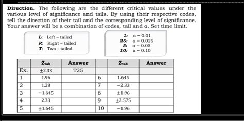 Code Direction Values に対する画像結果