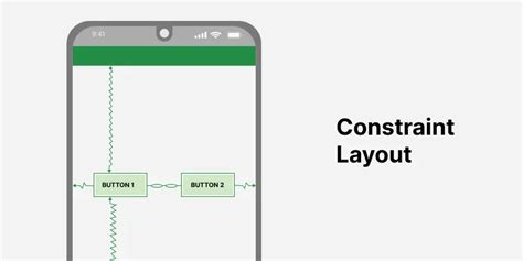 Image result for Android Phone System