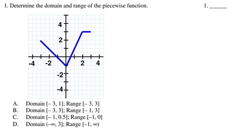 Image result for Piecewise Function Domain MultiChoice