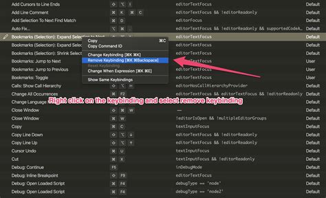 Toradh íomhá ar Vscode Keybinds