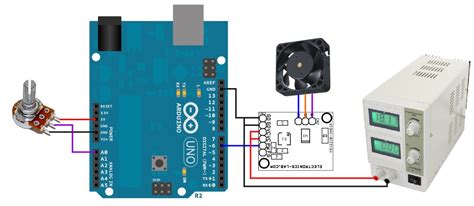 Image result for Arduino Connect