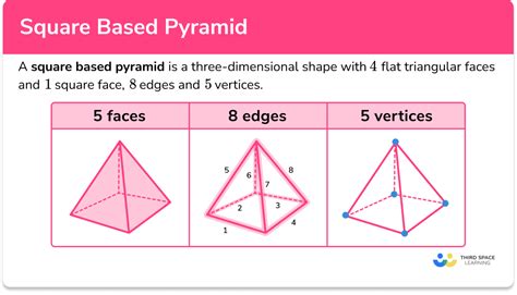 Image result for Triangular Pyramid Unfolded