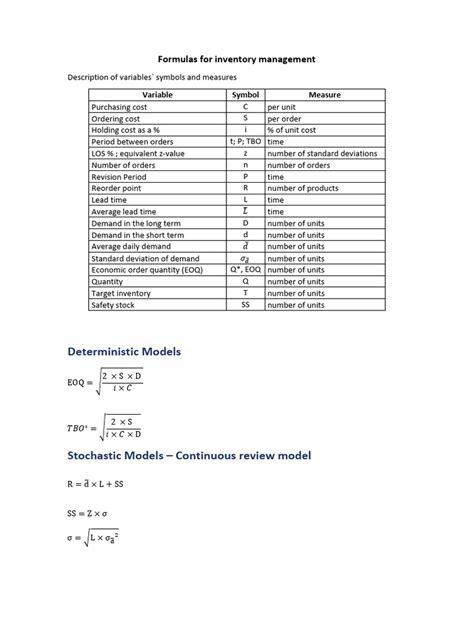Formulas For Inventory Management | PDF